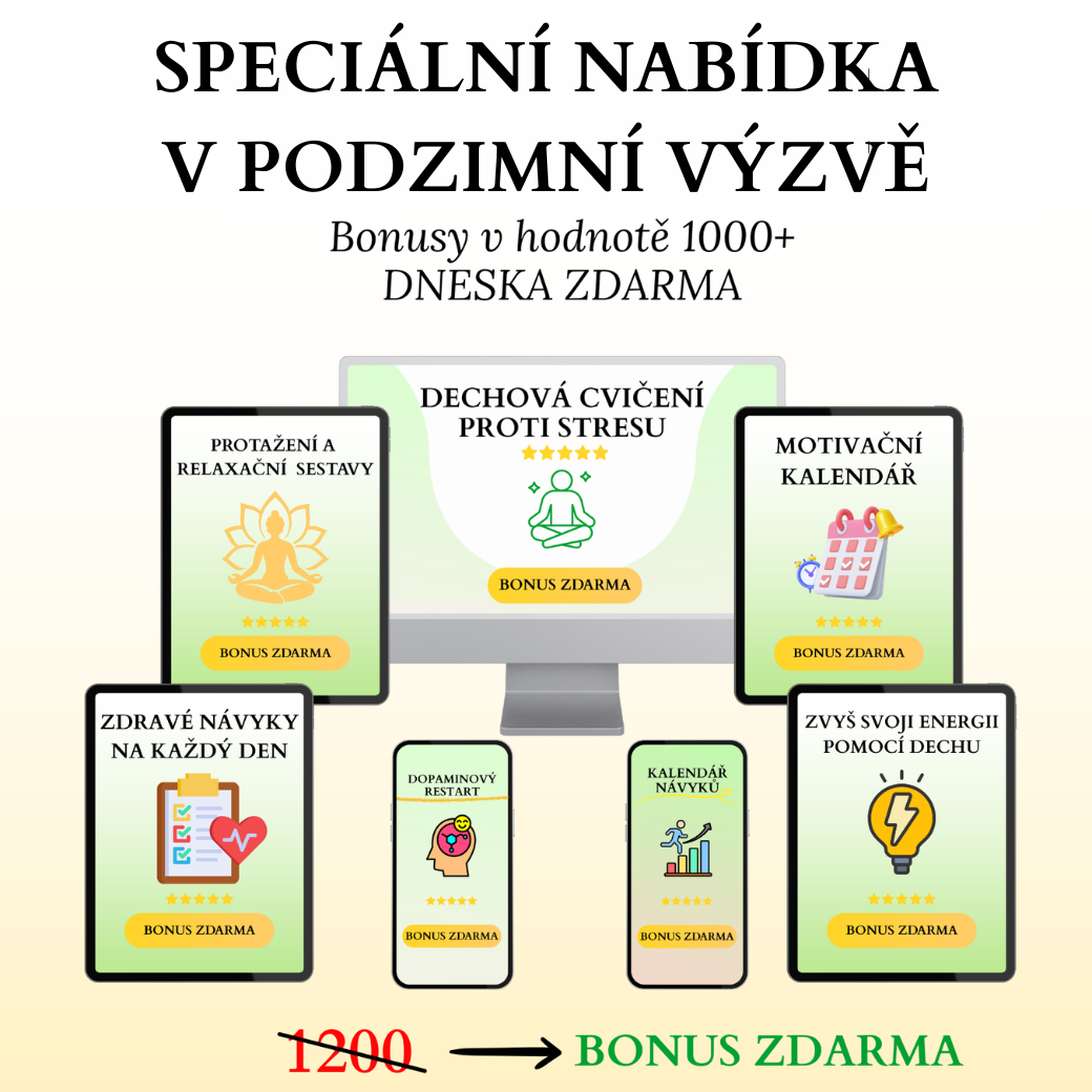 Restart - Jednoduchý plán k lepší postavě, více energie a sebevědomí