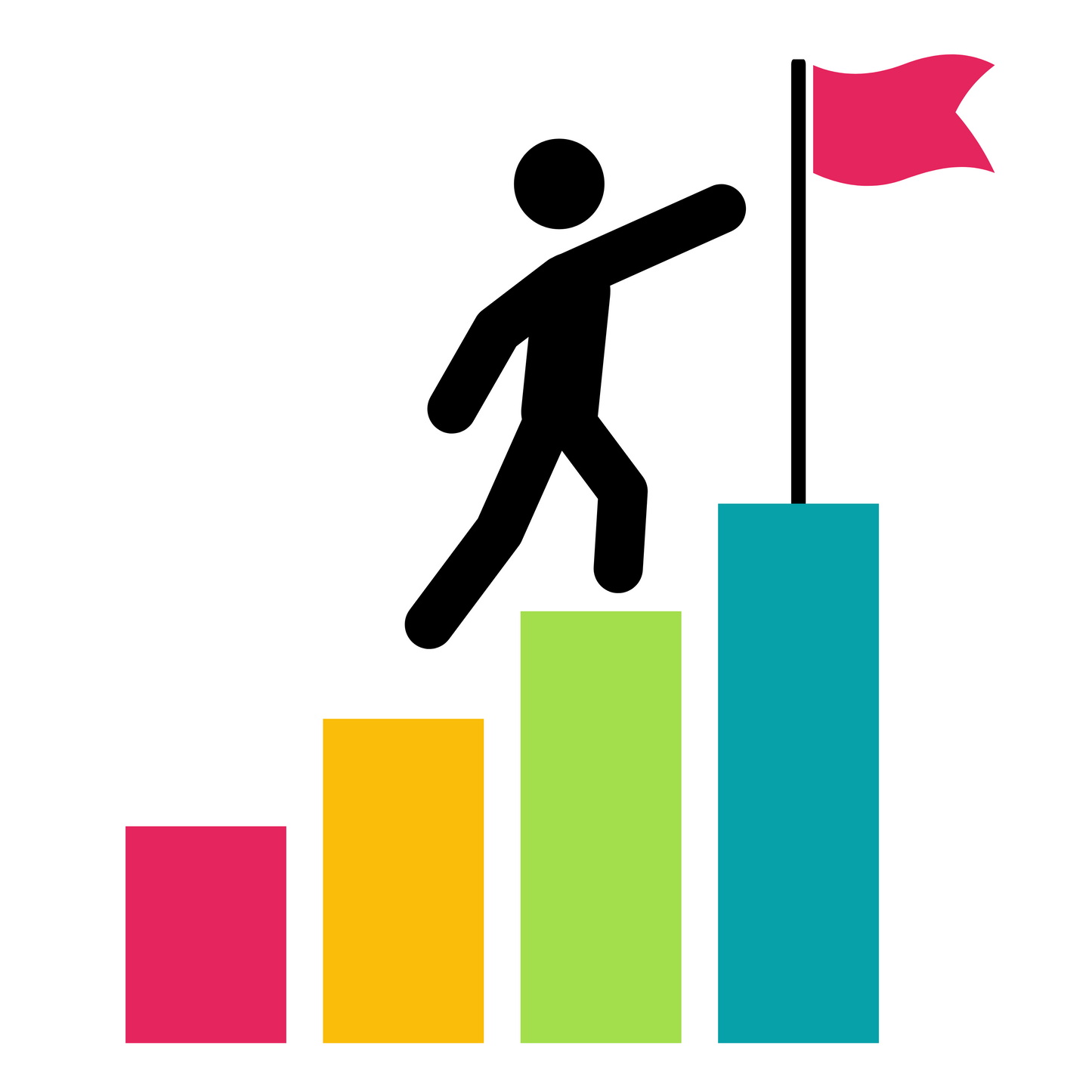 Jak si vybudovat návyk