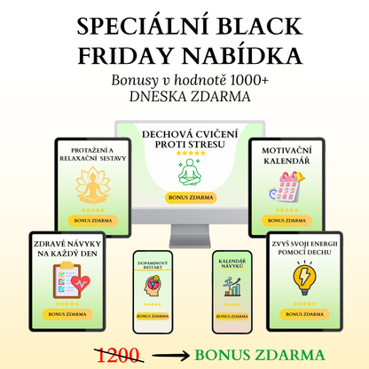 28 Denní Restart - Jednoduchý plán k lepší postavě, více energie a sebevědomí